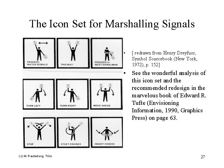 The Icon Set for Marshalling Signals • [ redrawn from Henry Dreyfuss, Symbol Sourcebook