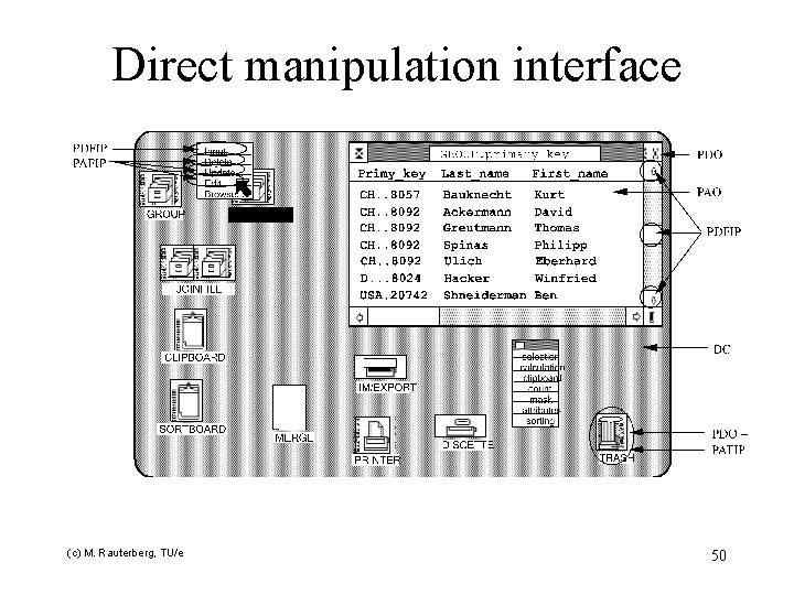 Direct manipulation interface (c) M. Rauterberg, TU/e 50 