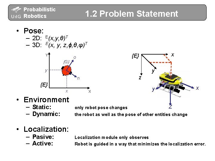 Probabilistic Robotics 1. 2 Problem Statement • Pose: – 2 D: E(x, y, θ)T Probabilistic Robotics 1. 2 Problem Statement • Pose: – 2 D: E(x, y, θ)T