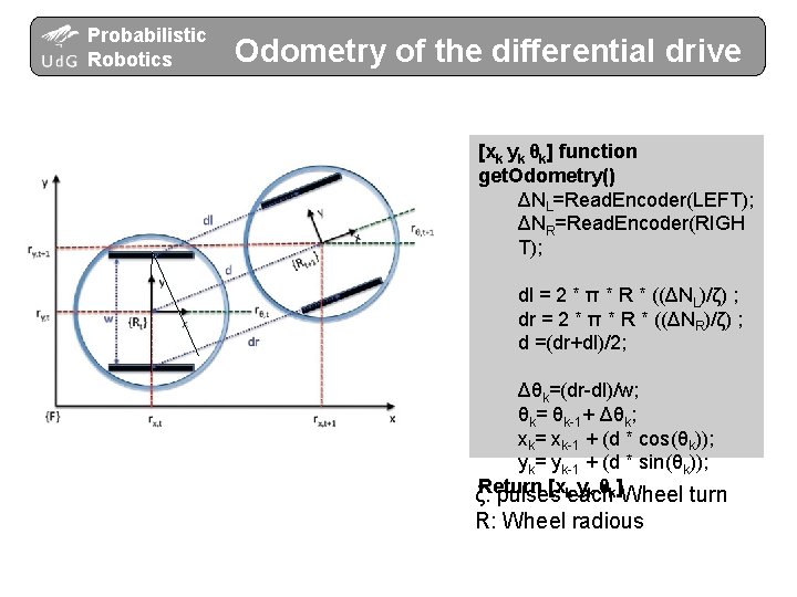 Probabilistic Robotics Odometry of the differential drive [xk yk θk] function get. Odometry() ΔNL=Read.