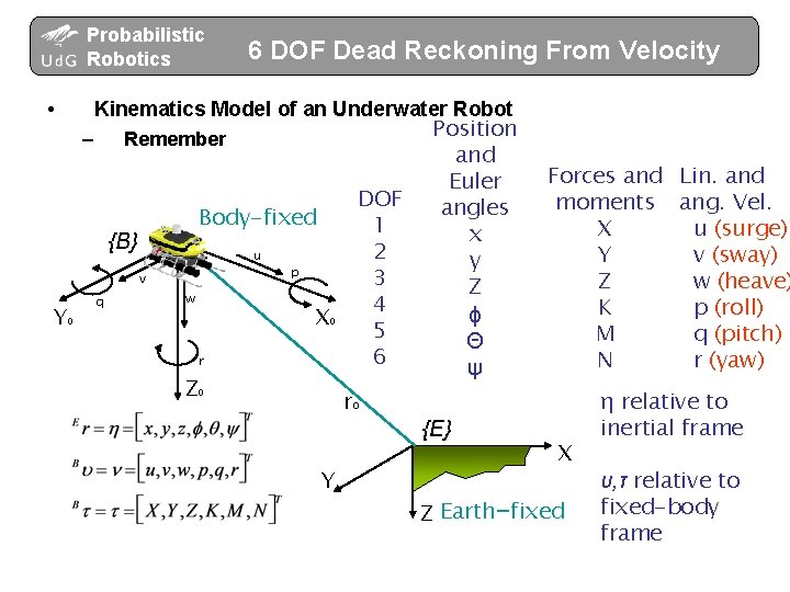 Probabilistic Robotics • Kinematics Model of an Underwater Robot – Remember Body-fixed {B} u