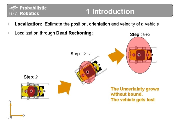 Probabilistic Robotics 1 Introduction • Localization: Estimate the position, orientation and velocity of a