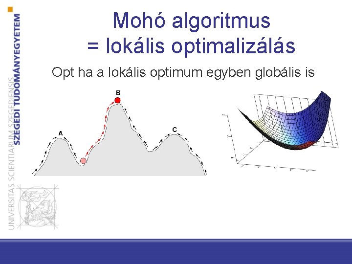 Mohó algoritmus = lokális optimalizálás Opt ha a lokális optimum egyben globális is 