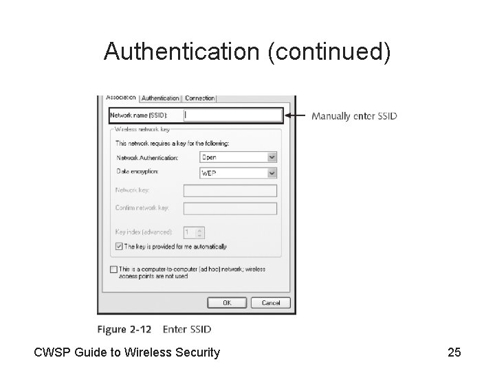 Authentication (continued) CWSP Guide to Wireless Security 25 