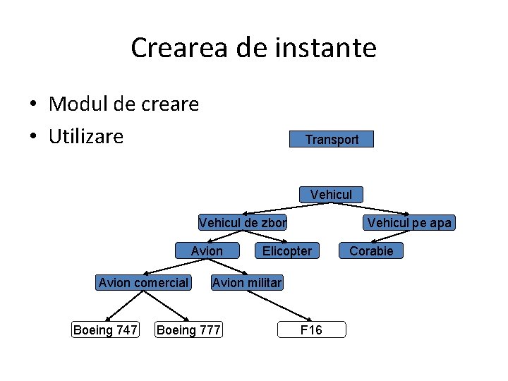 Crearea de instante • Modul de creare • Utilizare Transport Vehicul de zbor Avion