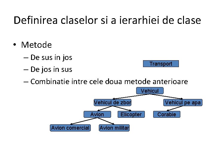 Definirea claselor si a ierarhiei de clase • Metode – De sus in jos