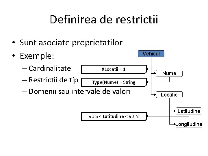 Definirea de restrictii • Sunt asociate proprietatilor • Exemple: – Cardinalitate #Locatii = 1