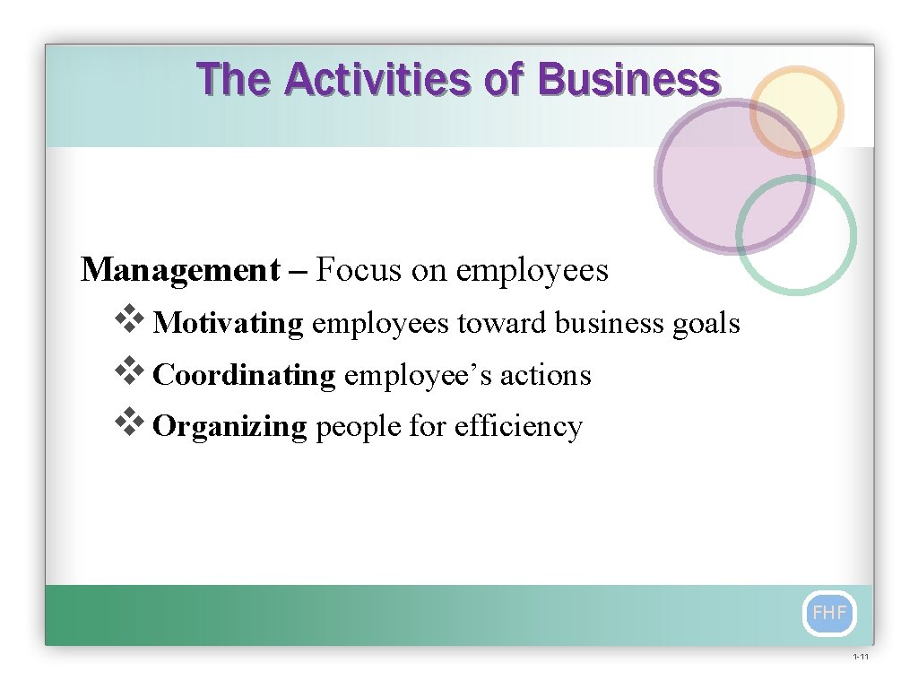 The Activities of Business Management – Focus on employees v Motivating employees toward business