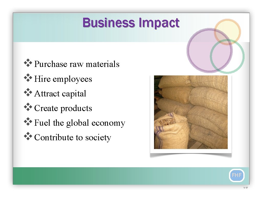 Business Impact v Purchase raw materials v Hire employees v Attract capital v Create