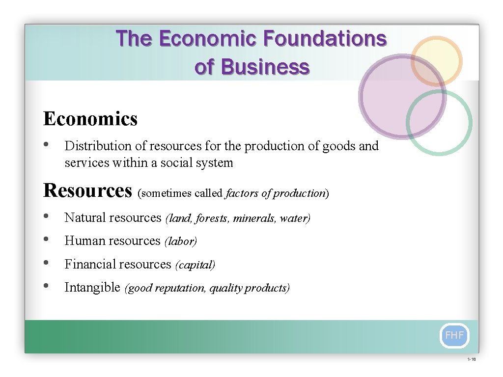 The Economic Foundations of Business Economics • Distribution of resources for the production of