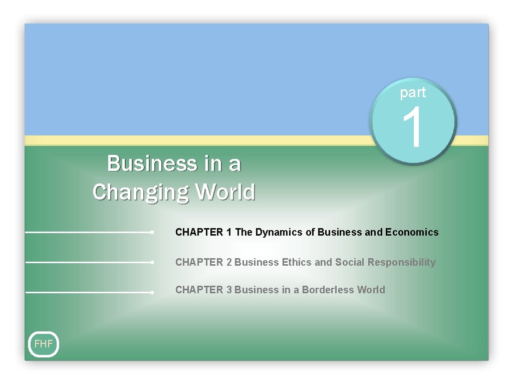 part Business in a Changing World 1 CHAPTER 1 The Dynamics of Business and