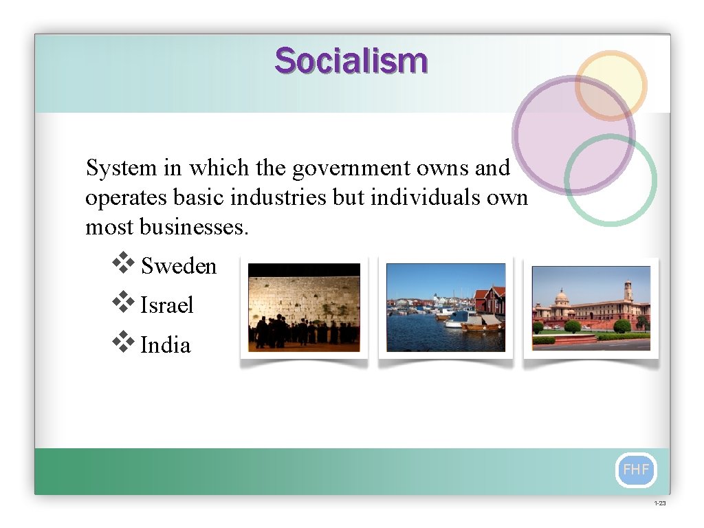 Socialism System in which the government owns and operates basic industries but individuals own