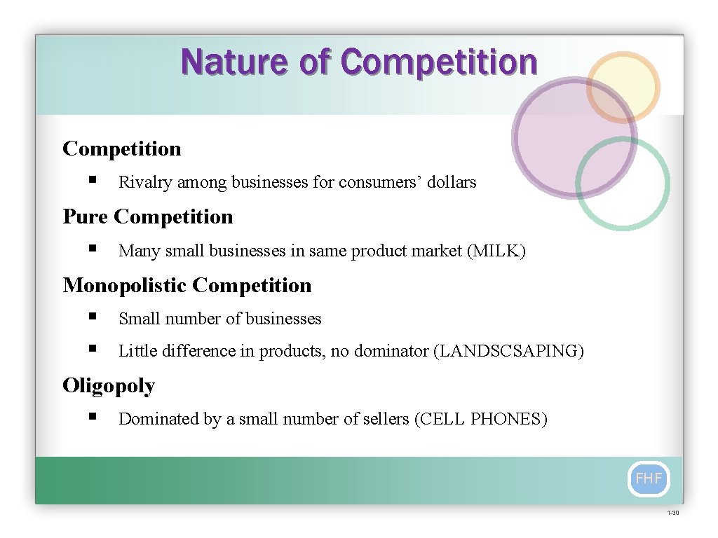 Nature of Competition § Rivalry among businesses for consumers’ dollars Pure Competition § Many