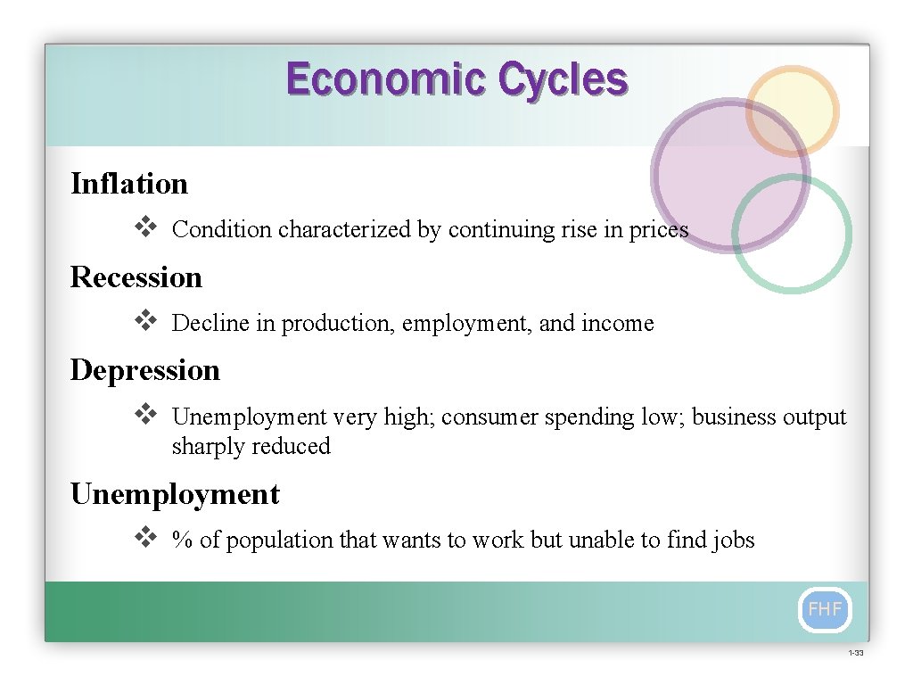 Economic Cycles Inflation v Condition characterized by continuing rise in prices Recession v Decline