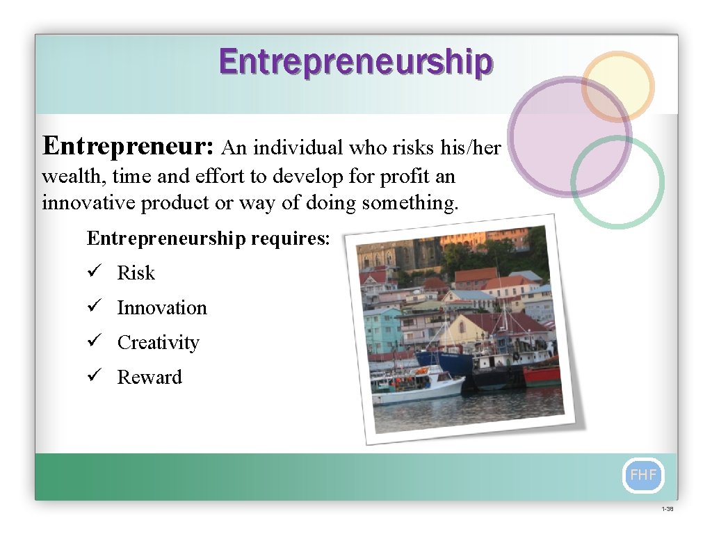Entrepreneurship Entrepreneur: An individual who risks his/her wealth, time and effort to develop for
