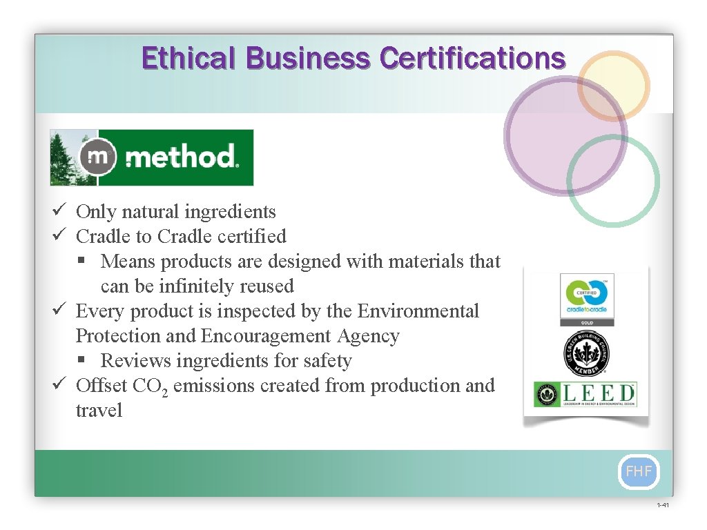 Ethical Business Certifications ü Only natural ingredients ü Cradle to Cradle certified § Means