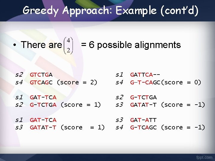 Greedy Approach: Example (cont’d) • There are = 6 possible alignments s 2 s