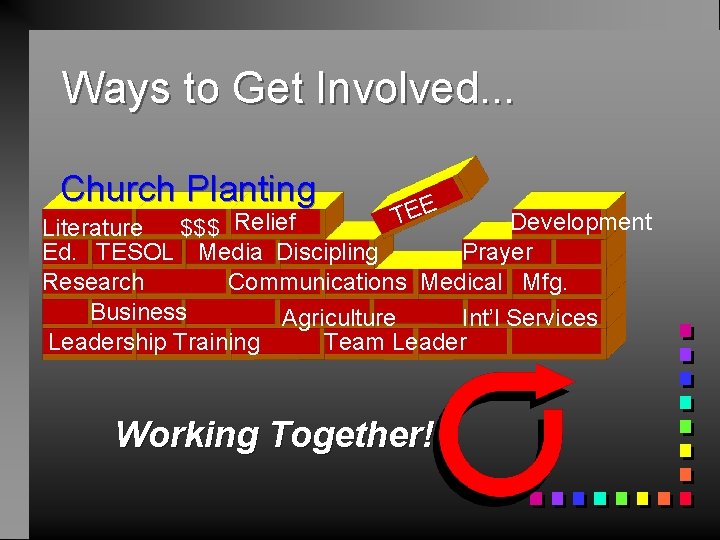 Ways to Get Involved. . . Church Planting TEE Development Literature $$$ Relief Ed.