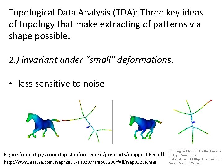 Topological Data Analysis (TDA): Three key ideas of topology that make extracting of patterns