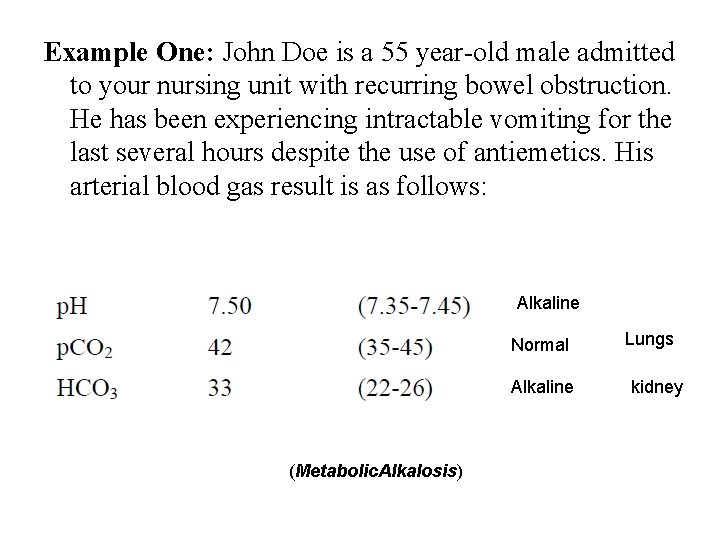Example One: John Doe is a 55 year-old male admitted to your nursing unit