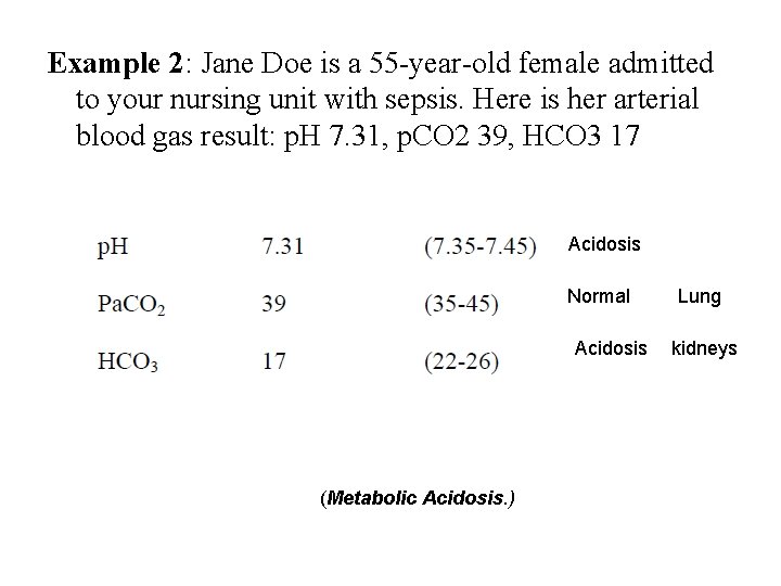 Example 2: Jane Doe is a 55 -year-old female admitted to your nursing unit