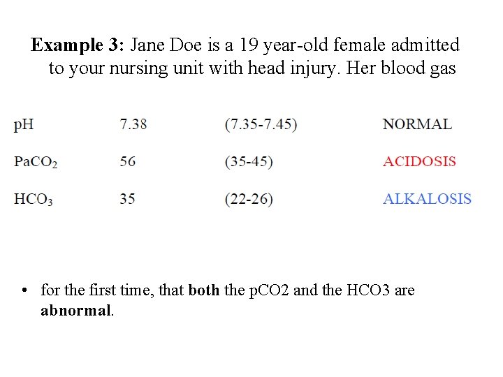 Example 3: Jane Doe is a 19 year-old female admitted to your nursing unit
