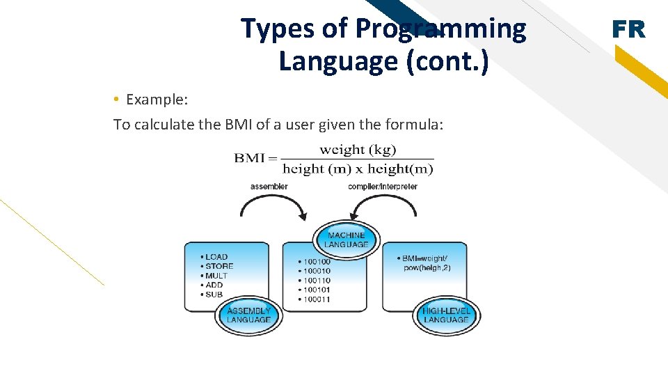 Types of Programming Language (cont. ) • Example: To calculate the BMI of a