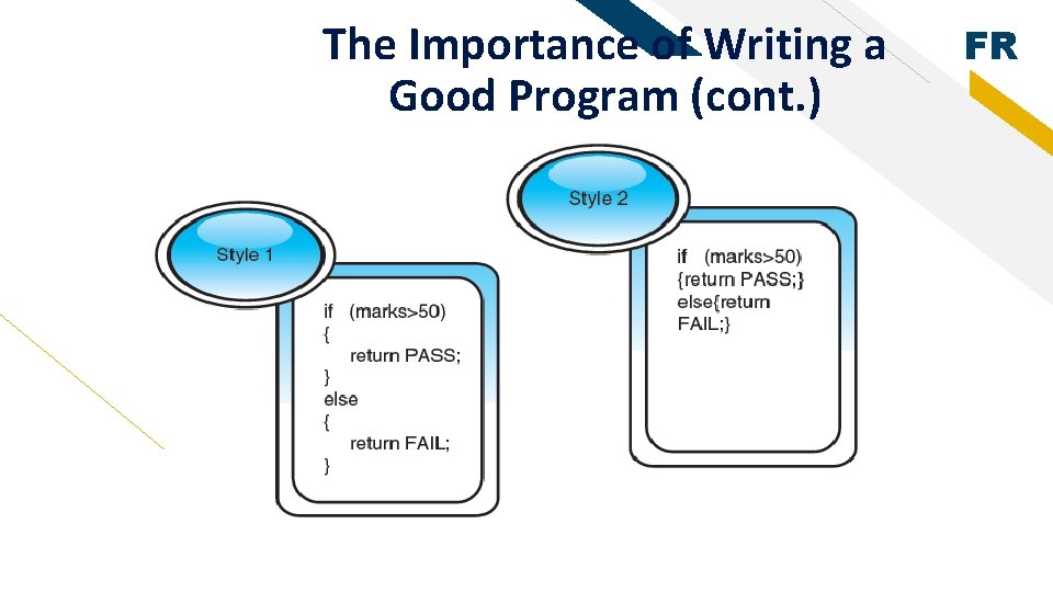 The Importance of Writing a Good Program (cont. ) FR 