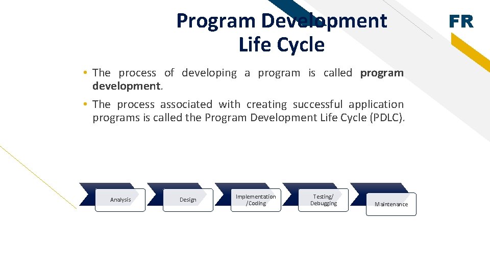 Program Development Life Cycle • The process of developing a program is called program