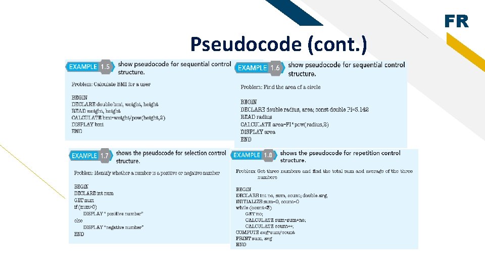 Pseudocode (cont. ) FR 