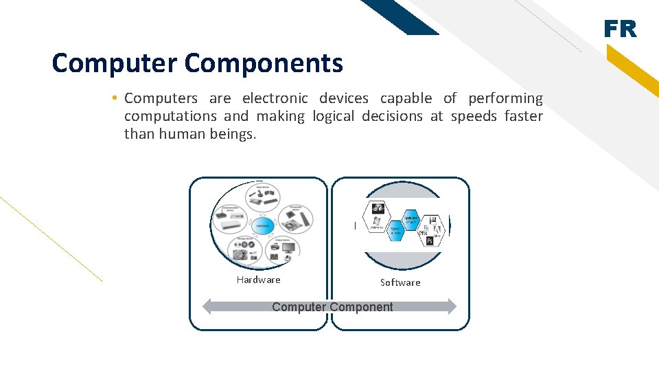 FR Computer Components • Computers are electronic devices capable of performing computations and making