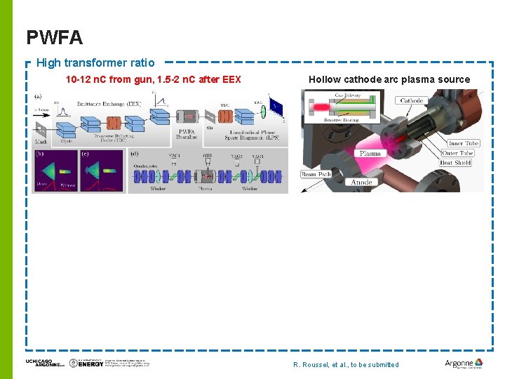 PWFA High transformer ratio 10 -12 n. C from gun, 1. 5 -2 n.