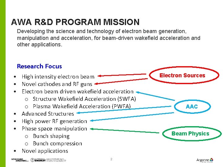 AWA R&D PROGRAM MISSION Developing the science and technology of electron beam generation, manipulation