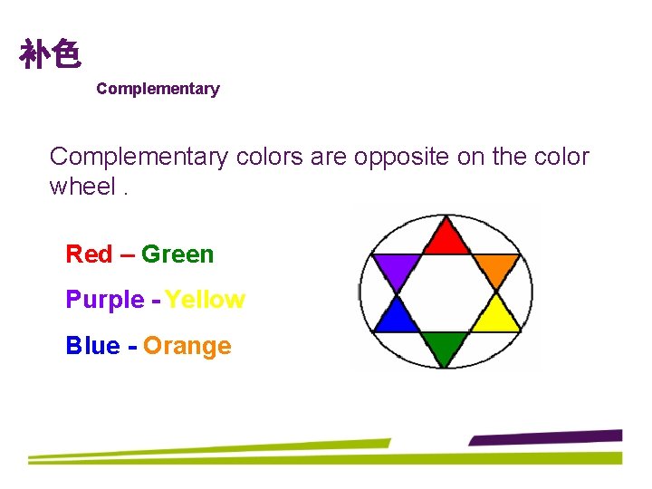 补色 Complementary colors are opposite on the color wheel. Red – Green Purple -