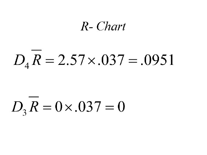 R- Chart 