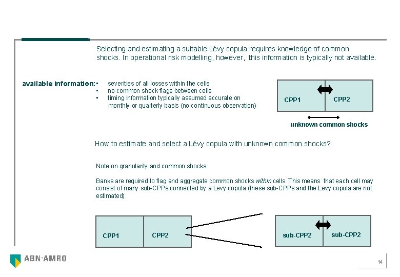 Selecting and estimating a suitable Lévy copula requires knowledge of common shocks. In operational