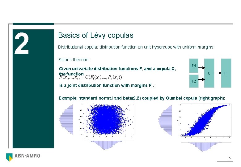 2 Basics of Lévy copulas Distributional copula: distribution function on unit hypercube with uniform