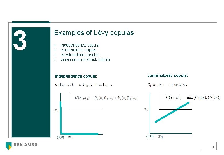 3 Examples of Lévy copulas • • independence copula comonotonic copula Archimedean copulas pure