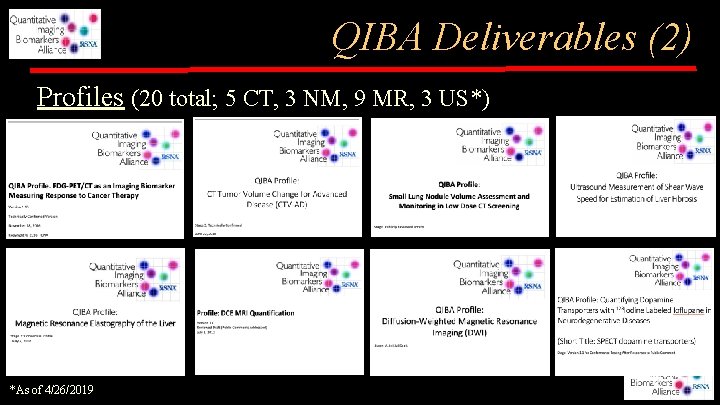 QIBA Deliverables (2) Profiles (20 total; 5 CT, 3 NM, 9 MR, 3 US*)