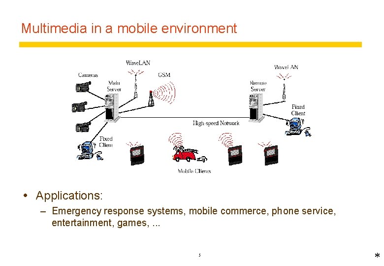 Multimedia in a mobile environment Applications: – Emergency response systems, mobile commerce, phone service,