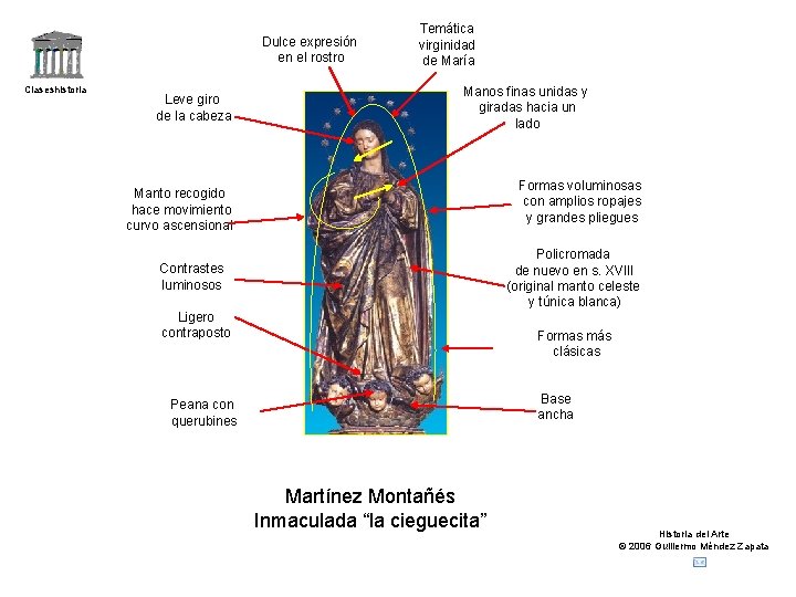 Dulce expresión en el rostro Claseshistoria Leve giro de la cabeza Temática virginidad de