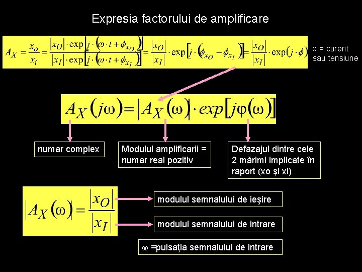 Expresia factorului de amplificare x = curent sau tensiune numar complex Modulul amplificarii =