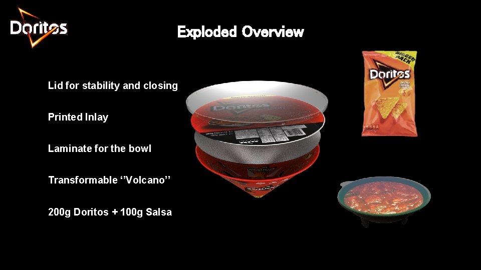 Exploded Overview Lid for stability and closing Printed Inlay Laminate for the bowl Transformable