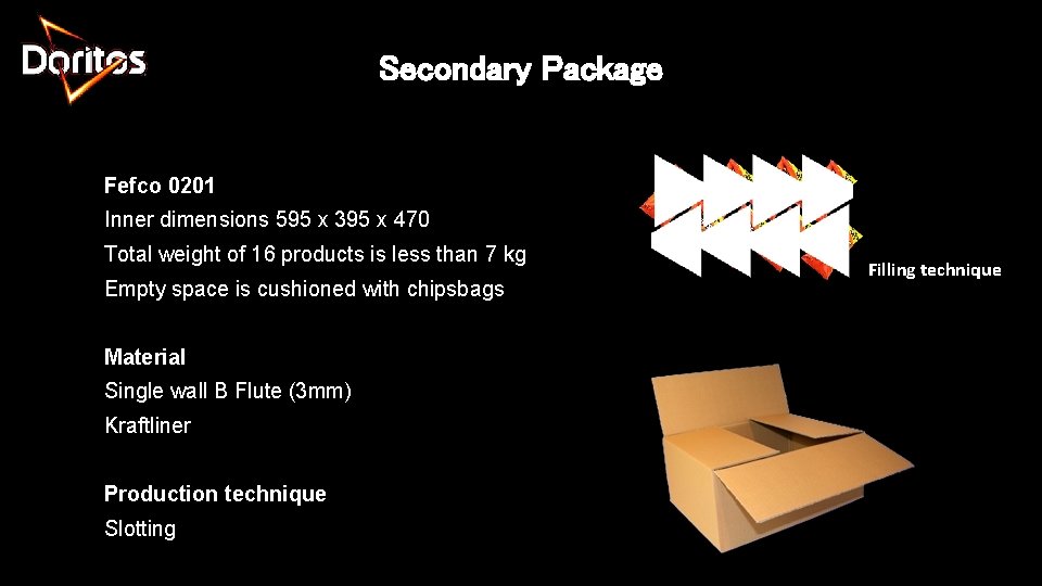 Secondary Package Fefco 0201 Inner dimensions 595 x 395 x 470 Total weight of