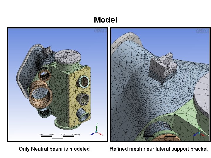 Model Only Neutral beam is modeled Refined mesh near lateral support bracket 