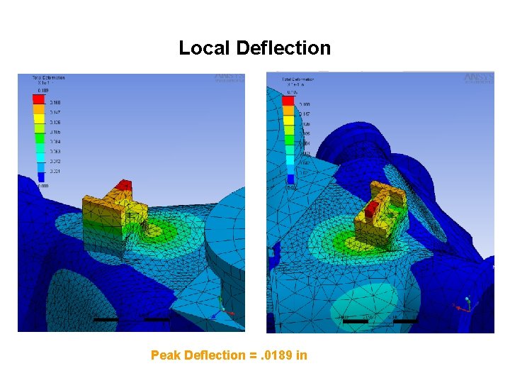 Local Deflection Peak Deflection =. 0189 in 