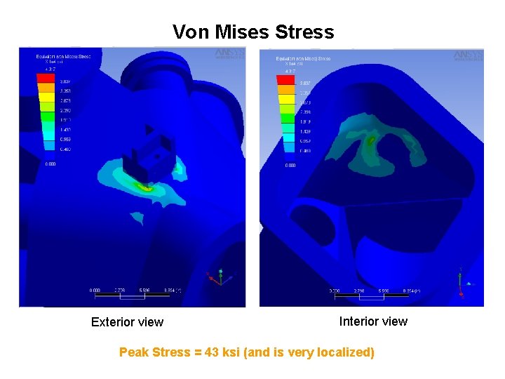 Von Mises Stress Exterior view Interior view Peak Stress = 43 ksi (and is