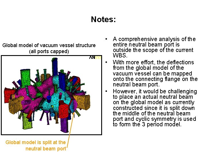 Notes: Global model of vacuum vessel structure (all ports capped) Global model is split