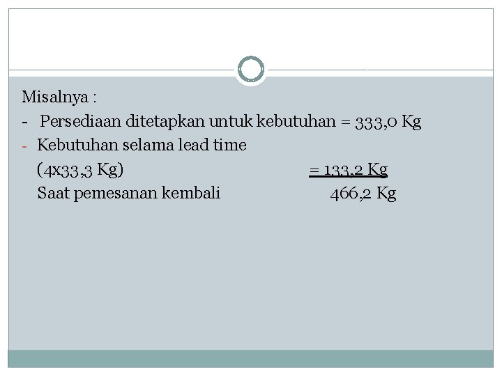Misalnya : - Persediaan ditetapkan untuk kebutuhan = 333, 0 Kg - Kebutuhan selama