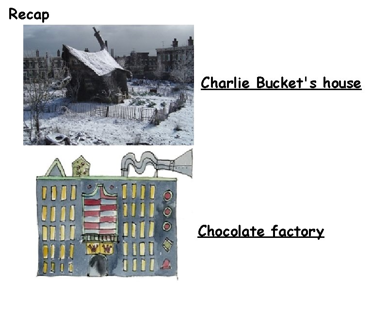 We are learning about story settings so that